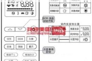 空调模式图标,空调模式图标含义图解