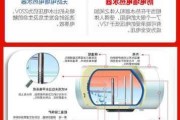 储水式电热水器使用方法,海尔储水式电热水器使用方法