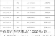 宁夏陕西硅钙市场11000元/吨：金属钙价格坚挺，硅钙包芯线稳中坚挺