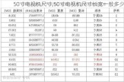 50寸电视机尺寸,50寸电视机尺寸长宽一般多少