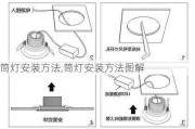 筒灯安装方法,筒灯安装方法图解