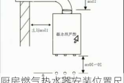 厨房燃气热水器安装位置尺寸,厨房燃气热水器安装位置尺寸图