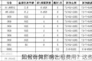 如何计算厂房出租费用？这些费用对
回报有何影响？