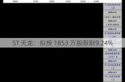 ST 天龙：拟授 1853 万股限制9.24%