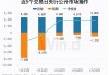 中国
：9月18
开展5682亿元逆回购，资金面迎1.5万亿元缺口