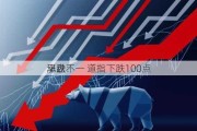 早盘：
涨跌不一 道指下跌100点