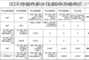 80平方墙布多少钱,80平方墙布多少钱一米