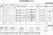 窗式恒温空调价格,窗式恒温空调价格表