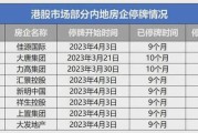 A股房企华夏幸福，布局低空经济！股价逼近1元……