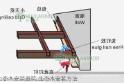 生态木安装庭院,生态木安装方法