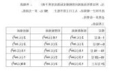 外墙清洗多少钱,外墙清洗多少钱一平方米