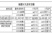 筒灯规格及开孔尺寸,筒灯规格及开孔尺寸图