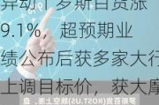 
异动丨罗斯百货涨9.1%，超预期业绩公布后获多家大行上调目标价，获大摩看高至161
