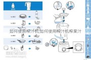 如何使用榨汁机,如何使用榨汁机榨果汁