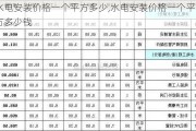 水电安装价格一个平方多少,水电安装价格一个平方多少钱