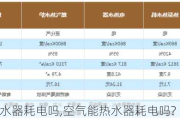 空气能热水器耗电吗,空气能热水器耗电吗?