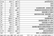 地胶地面多少钱一平米,室内地胶地面多少钱一平米