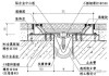 建筑伸缩缝规范要求,建筑伸缩缝规范要求标准