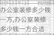 办公室装修多少钱一方,办公室装修多少钱一方合适