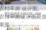 农村平房 设计图,农村平房设计图及效果图