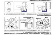 抽水马桶安装好多久使用,