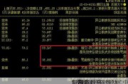 交银
：东方甄选
与辉同行将对短期
V及利润产生维持“中
”评级