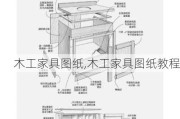 木工家具图纸,木工家具图纸教程