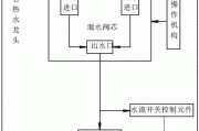 电热水龙头原理,电热水龙头原理图讲解