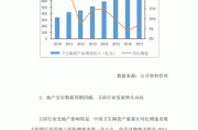 中宇卫浴优势,中宇卫浴优势分析