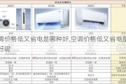 空调价格低又省电是哪种好,空调价格低又省电是哪种好呢