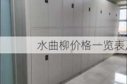 水曲柳价格一览表,