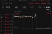 极氪在纽交所
上市，首
股价上涨34.57%