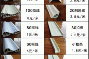 踢脚线多少钱一米现在价格,踢脚线多少钱一米价格表