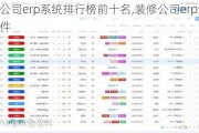 装修公司erp系统排行榜前十名,装修公司erp企业管理软件