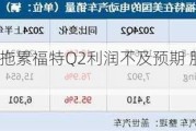 成本上升拖累福特Q2利润不及预期 股价盘后大跌逾11%