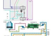 约克家用中央空调原理,约克家用中央空调原理图