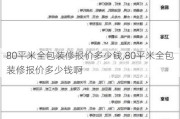 80平米全包装修报价多少钱,80平米全包装修报价多少钱啊