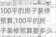 100平的房子装修预算,100平的房子装修预算要多少