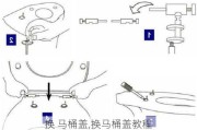 换 马桶盖,换马桶盖教程