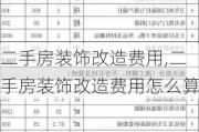 二手房装饰改造费用,二手房装饰改造费用怎么算