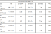 水冷空调价格一览表,水冷空调价格一览表图片