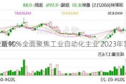 派斯林：全面聚焦工业自动化主业 2023年营收同
增逾90%