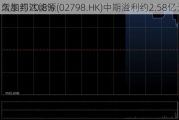 久泰邦达能源(02798.HK)中期溢利约2.58亿元 同
增加约70.8%