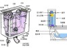 座便器水箱结构示意图,座便器水箱结构示意图片