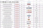 办公家具品牌排行榜前十名,办公家具品牌排行榜前十名2023年