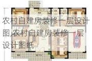 农村自建房装修一层设计图,农村自建房装修一层设计图纸