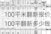 100平米翻新报价,100平翻新多少钱