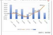 创科实业：上半年业绩亮眼 目标价 116 
元