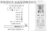 空调抽湿标志,中央空调抽湿标志