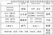 地砖材质参数设置,地砖材质参数设置标准